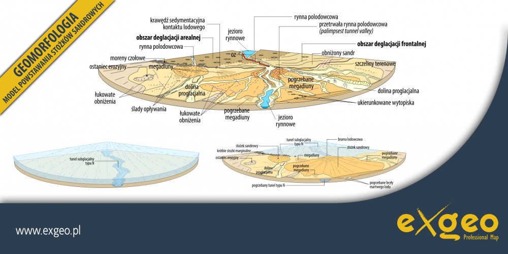 geomorfologia glacjalna, geomorfologia polodowcowa, rekonstrukcja procesów geologicznych, wizualizacja, stożki sandrowe, krajobraz polodowcowy, sandry, lądolód skandynawski, kartografia, usługi ,exgeo